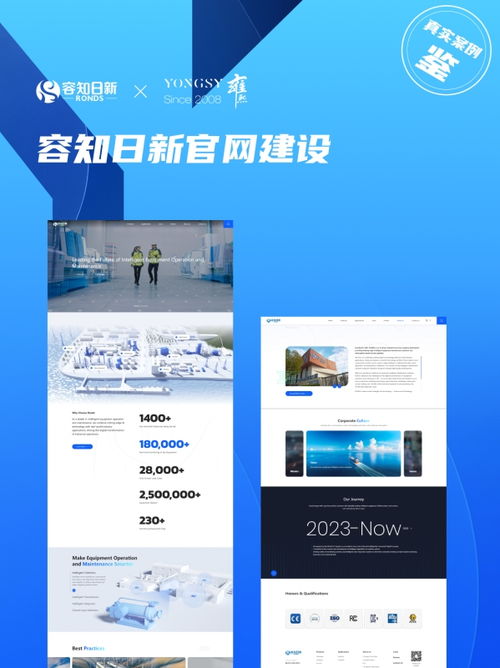 2025精選十大口碑網站建設公司推薦 專業(yè)網站設計與開發(fā)指南
